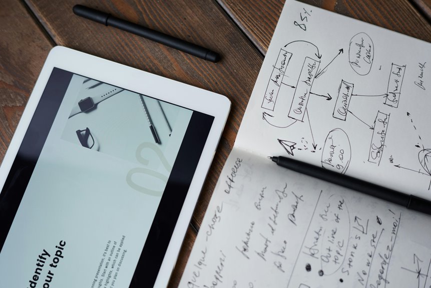 boost sales with email