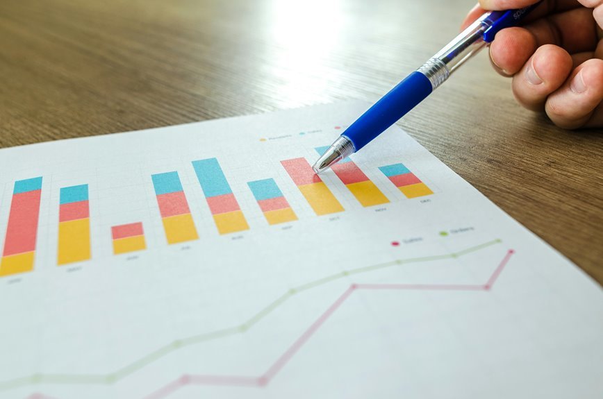 optimize digital marketing strategy